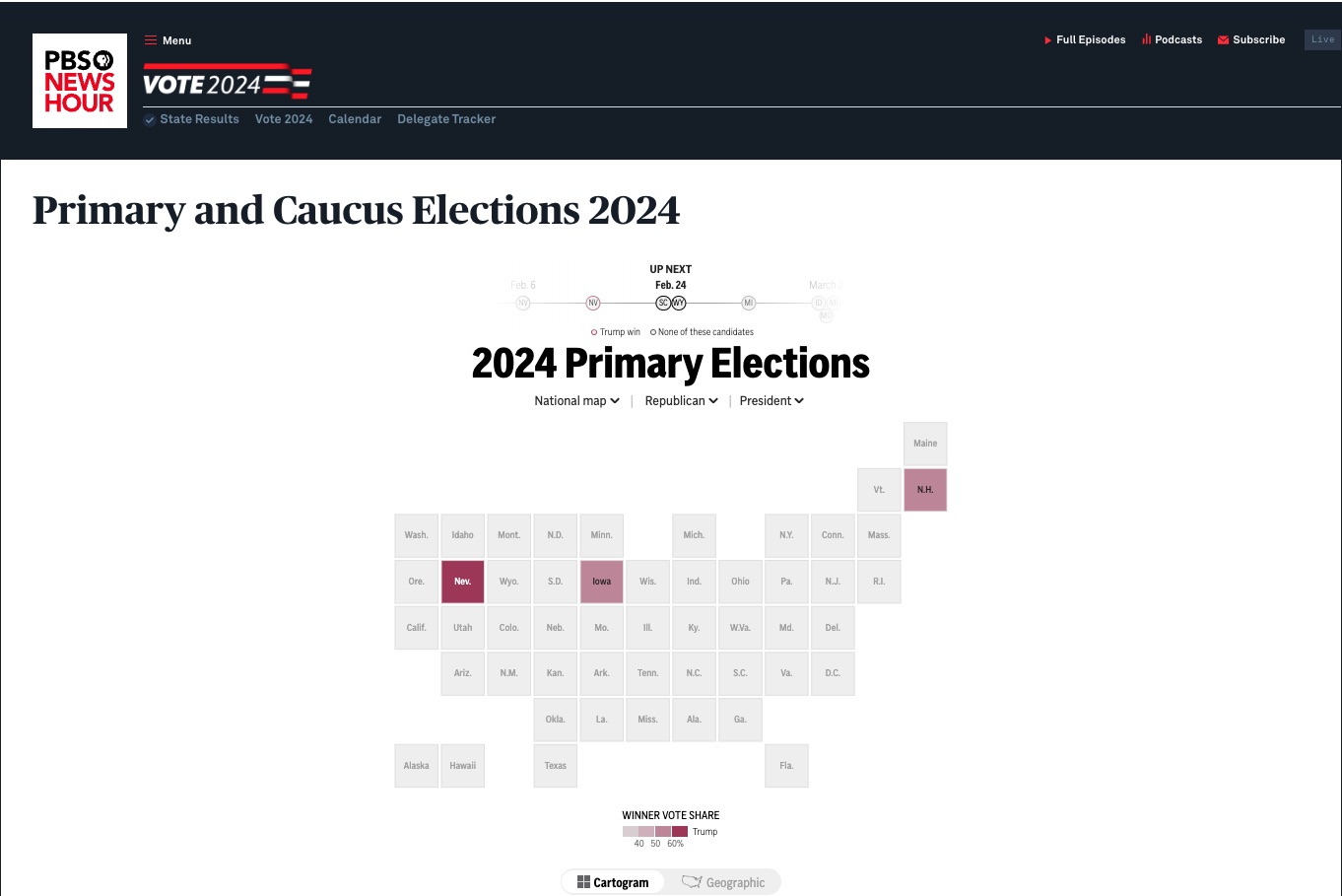 2024 primaries thumbnail page